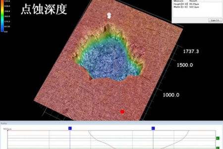 點(diǎn)腐蝕深度